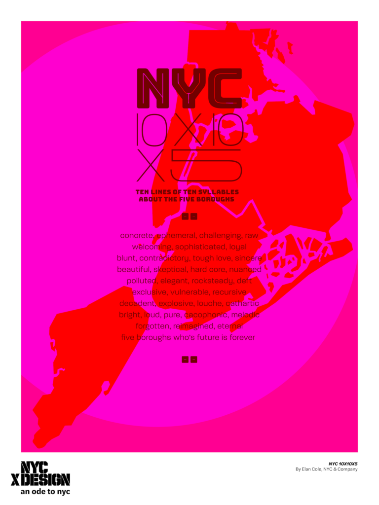Poster NYC 10x10x5 By Elan Cole, NYC & Company